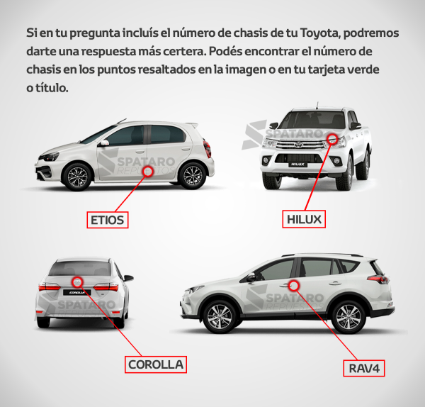 CABLE APERTURA TANQUE HILUX 2005-2015  *CABINA DOBLE/SIMPLE* VIGO JAPON - Imagen 2