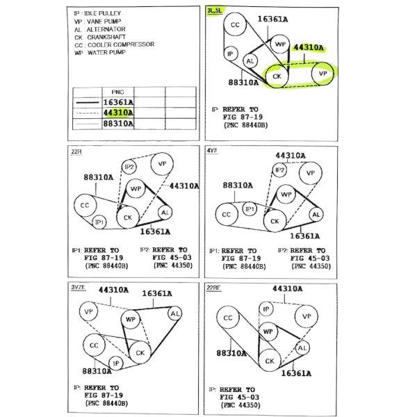 CORREA DE DIRECCION HIDRAULICA HILUX - SW4 1992-2004 2.8-3.0 3L 5L TOYAKO - Imagen 4