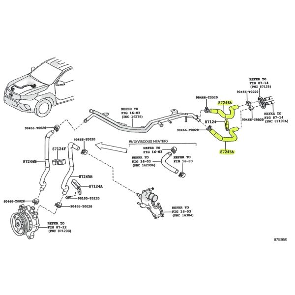 JUEGO DE MANGUERAS DE CALEFACCION  HILUX-SW4 2016-2024 ORIGINAL - Imagen 4