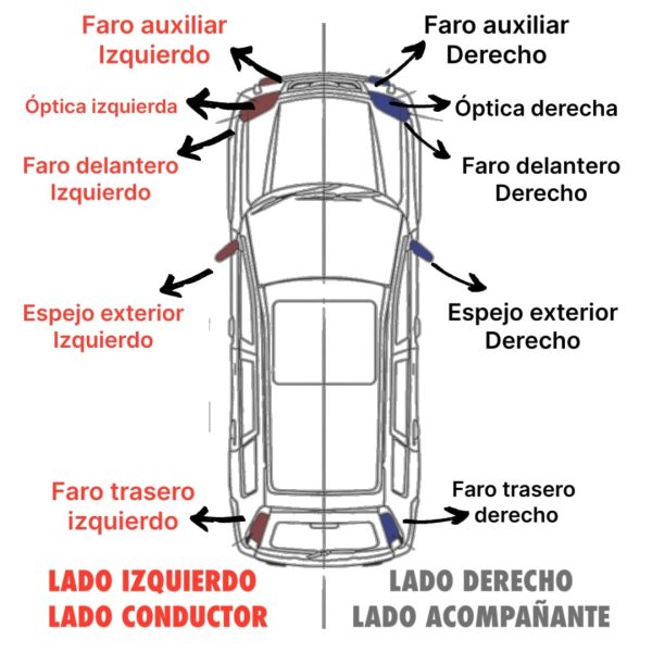 DEFLECTOR DISCO DELANTERO HILUX 2005-2015 IZQUIERDO VIGO SPT - Imagen 6