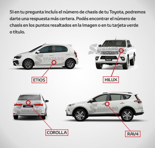 CONTACTOR DE ARRANQUE TOYOTA HILUX 1992-2004 - Imagen 3