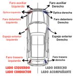 CERRADURA PORTON TRASERO HILUX 2009-2015 D/C DERECHO TAIWAN - Imagen 4