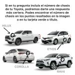 TUERCA DE MAZA DELANTERA HILUX-SW4 2005-2025 4X2 SPT - Imagen 6