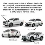 ***LIQUIDACION*** JUEGO PASTILLAS DE FRENOS DELANTERAS RAV4 2005-2017 Toyako - Imagen 3